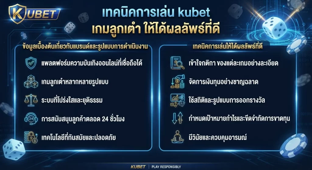เทคนิคการเล่น kubetเกมลูกเต๋า ให้ได้ผลลัพธ์ที่ดี