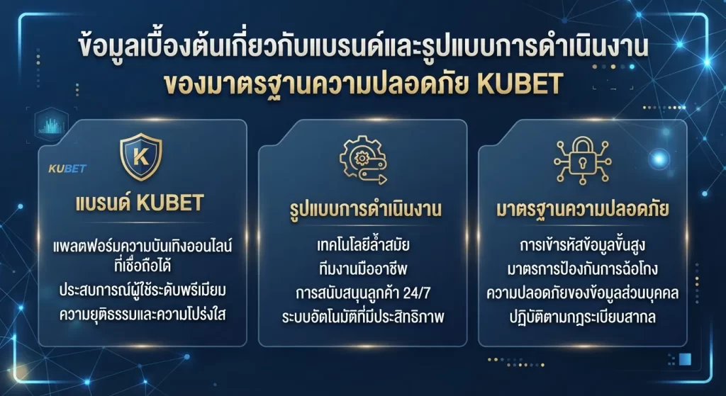 มาตรฐานความปลอดภัย KUBET