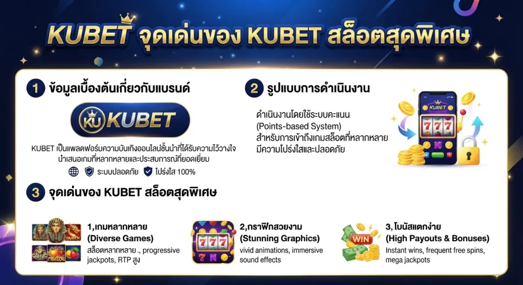 จุดเด่นของ KUBET สล็อตสุดพิเศษ